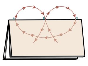 Pamphlet Stitch Instructions